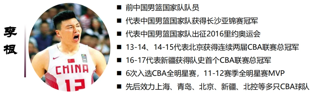 篮球训练计划表控球怎么写_2